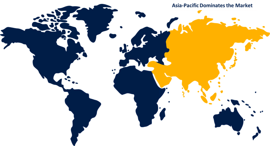 asia